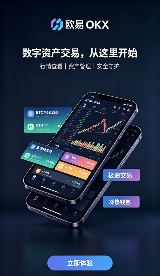 欧交易所官网入口交易问答解析配图